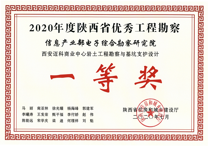 2020年陜西省優(yōu)秀工程勘察設(shè)計一等獎-西安邁科商業(yè)中心巖土工程勘察與基坑支護(hù)設(shè)計