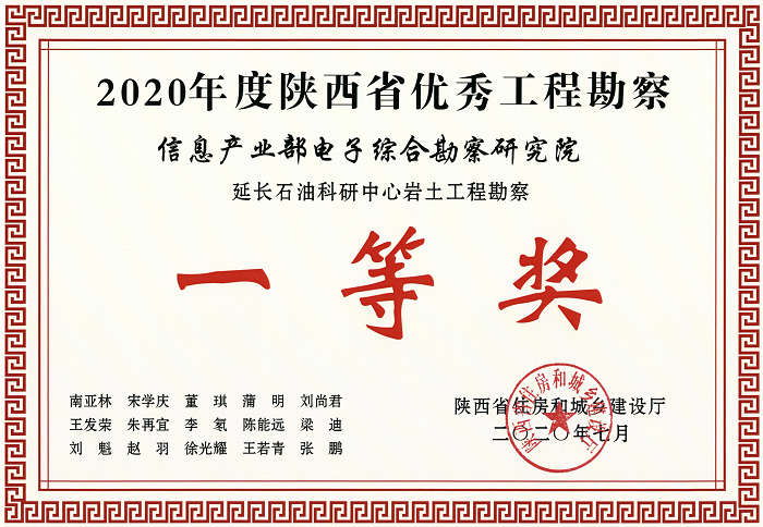 2020年陜西省優(yōu)秀工程勘察設(shè)計一等獎-延長石油科研中心巖土工程勘察